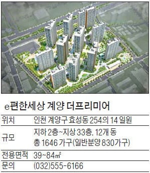 e편한세상 계양 더프리미어, 인천지하철 1호선 작전역·BRT 가까워