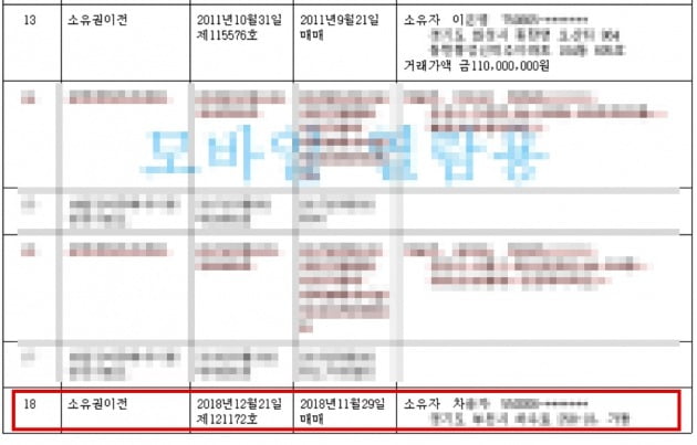 B씨 소유 아파트 경매가 기각되자 남편인 A씨의 어머니가 이를 최근 되샀다. A씨의 어머니는 동탄 경매에선 채권자로 등장했던 인물이다. 해당 아파트 등기부등본