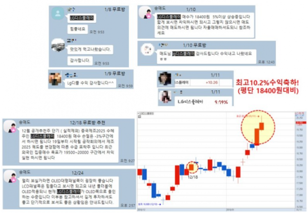 【LG디스플레이, 비에이치 매수 추천사유와 향후 전망】MWC,5G상용화 모멘텀