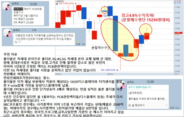 【LG디스플레이, 비에이치 매수 추천사유와 향후 전망】MWC,5G상용화 모멘텀