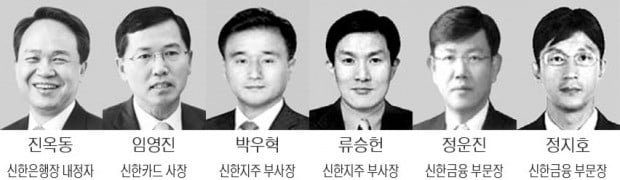 진옥동·임영진·박우혁·류승헌…시너지 창출에 앞장