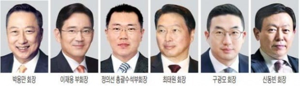 문재인 대통령, 국내 대표 기업인들 靑 초청…경제 현안 1시간30분 자유토론 벌인다