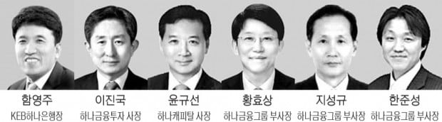 김정태 "글로벌 디지털기업 도약"…함영주·이진국·한준성 등과 영토 확장