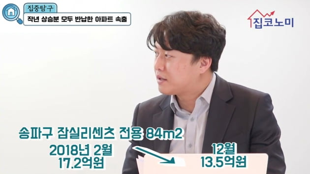 [집코노미TV] 3억~5억원 급락…작년 상승분 다 반납한 아파트 속출