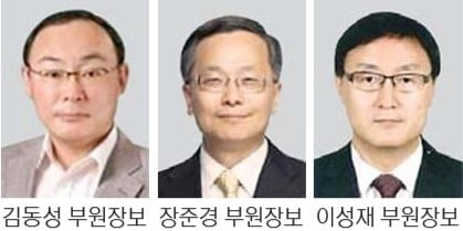 사표 거부에도…금감원, 임원 인사 단행