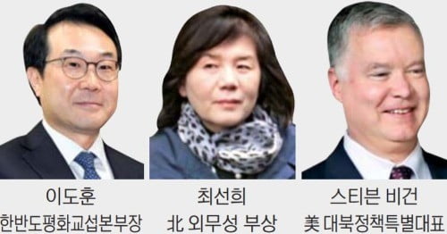 스톡홀름 시골서 남·북·미 3박4일 끝장 담판…'디테일의 악마' 짠다