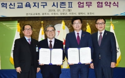 경기도교육청, 혁신교육지구 확대 위해 도내 9개 지자체와 협약