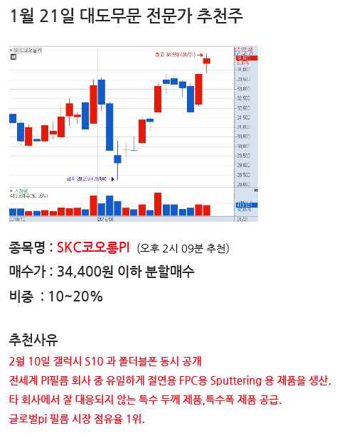 【단타 최고수 무료체험 추천주 공개】 ‘에스에너지’ 하루만에 +22.9%↑