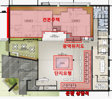 [집코노미] 모델하우스 관람 순서 '꿀팁'