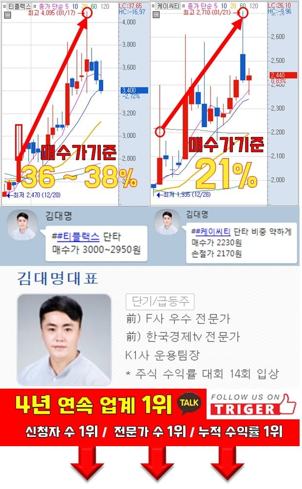 '대북주 급등' 그 다음은?