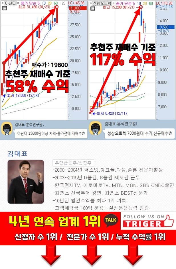 뜨는 개별주! 추천주는?