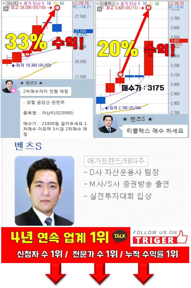 '테마 주도주 추천 받기' 종목 공개!