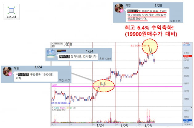 【탑픽 종목을 잡아라】조정장에서도 수익 가능한 ‘알고리즘 모델 2형’ 대세!