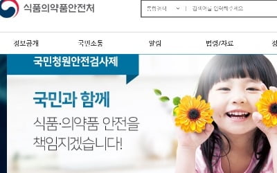 식약처, 의료기기 52개 품목 부작용 공개 확대…확인 방법은?