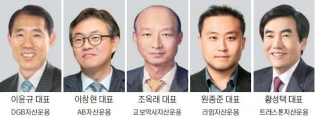 [2019 대한민국 펀드대상] 올해의 펀드·베스트 펀드…'미래에셋스마트헤지펀드셀렉션', 소액으로 사모펀드 투자 길 열어