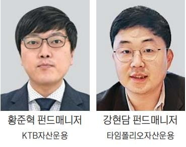 [2019 대한민국 펀드대상] 베스트 펀드매니저…공모 KTB자산운용 황준혁·사모 타임폴리오자산운용 강현담