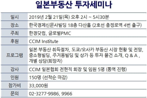 일본 부동산, 호황일까? 고점일까?···현지 전문가의 시각은?