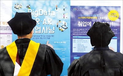 올해도 '좁은 취업문'…기업 인사 담당자가 꼽은 유망 분야는?