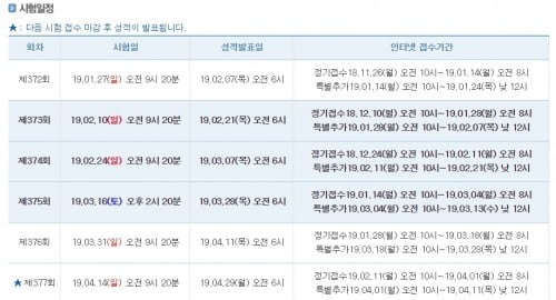 제372회 토익시험, 성적 발표와 향후 시험 일정은?