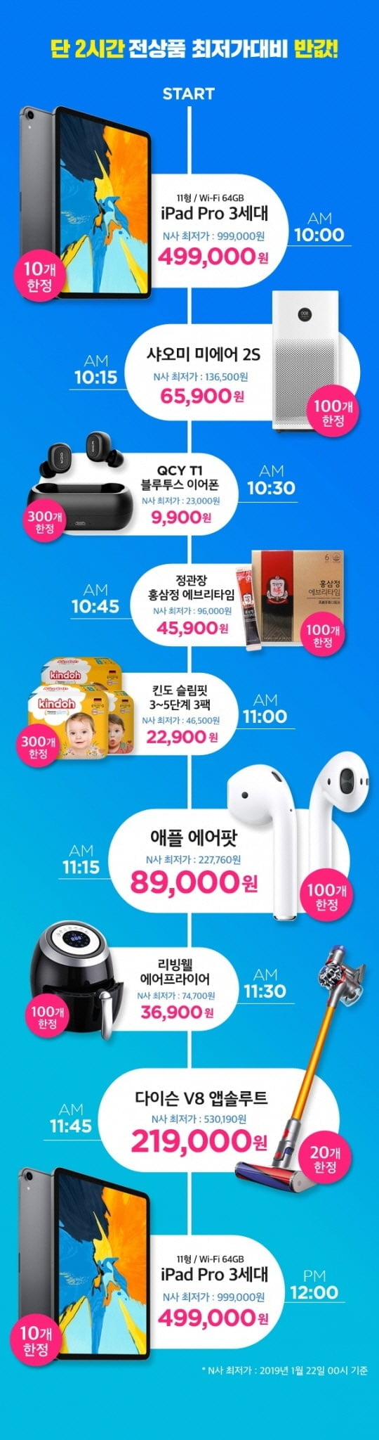 원더쇼핑 반값특가 (사진=홈페이지 캡처)