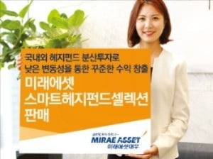 헤지펀드에 분산투자…급락장에도 안정적 수익