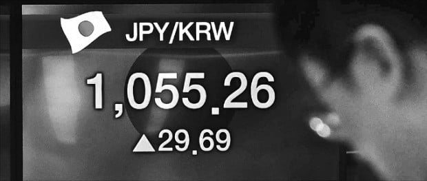 3일 원·엔 환율이 100엔당 1055원6전으로 25개월 만에 최고 수준으로 급등했다. 전날보다 29원91전 올랐다. 사진은 서울 명동 KEB하나은행 딜링룸.  /김범준 기자 bjk07@hankyung.com 