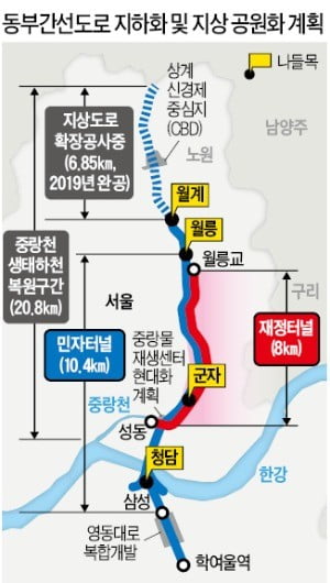 월계~대치 지하도로 연결…"주변 아파트 수혜"