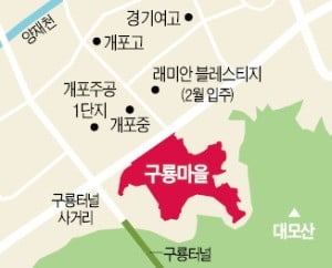 강남 최대 판자촌 구룡마을 개발 '본궤도'