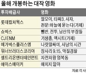 새해 100억 이상 대작 영화 20편 쏟아진다