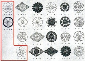 일본 각 궁가(宮家)·왕공가(王公家)의 문양. 오른쪽 맨 위부터 아래로 배열된 순서에서 마지막 세 개(네모 안)가 조선왕공가의 문양. 일본 왕족에 편입된 조선 왕족의 지위를 상징한다. 