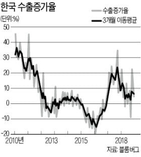 [한상춘의 국제경제읽기] 환투기 세력 엔화 공격…다음 표적은 한국 원화?