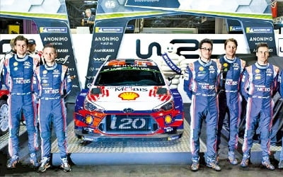 "WRC·WTCR 우승 가자!"…현대차, 출전선수 명단 확정