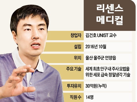 '가시밭길 창업' 택한 이유? 세상 바꿀 기술, 논문에만 담기엔 아까웠다