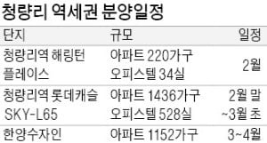 청량리 역세권 분양 본격화…'효성해링턴' 내달 첫 테이프