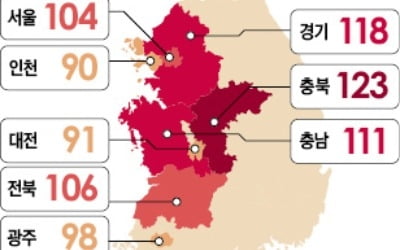 삼한사미(三寒四微)…미세먼지, 16일 주춤·17일 다시 기승