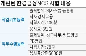 은행 등 금융권 취업, 바뀐 한경 NCS로 대비하세요