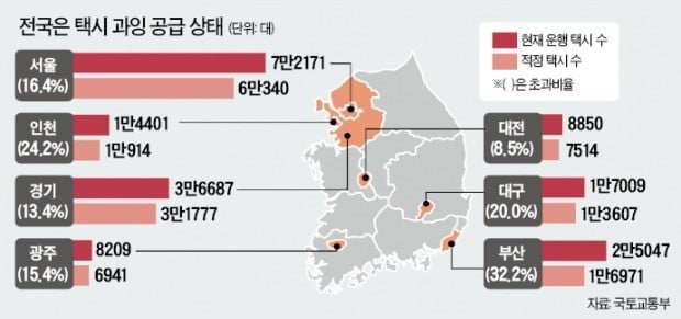 노조간부 출신 택시회사 오너 수두룩…'기득권 카르텔'이 카풀 배척