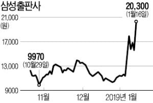 [마켓인사이트] '상어가족' 스마트스터디 주관사 선정…내년 상장 '잰걸음'