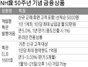 '창립 50주년' NH증권…年 5% 발행어음 특판