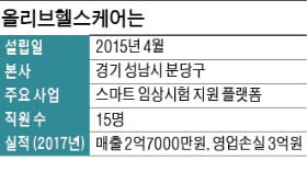 이병일 올리브헬스케어 대표, 신약개발·질환 치료…국내 첫 모바일 임상시험 플랫폼