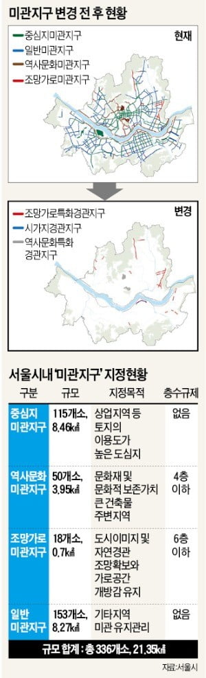 개발 막혔던 미관지구 53년 만에 폐지…압구정路 층수제한 완화된다