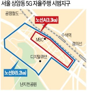 서울 상암에 5G 자율주행 시험장 만든다