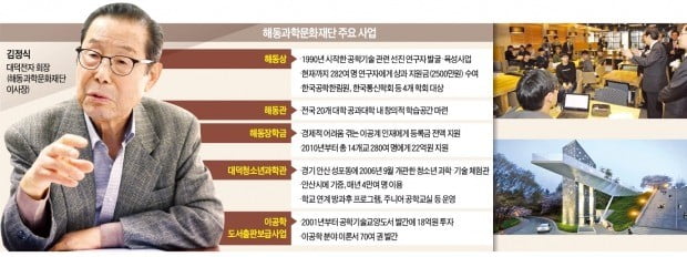 어느 90대 中企 회장의 못말리는 '이공계 대학 사랑'