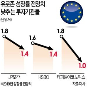 '침체 구름' 짙어지는 유로존