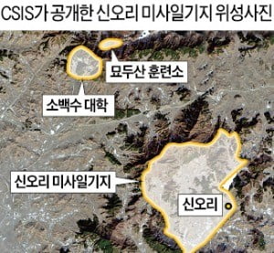 CSIS "北 신오리에 미공개 미사일 기지"…미국서 또 불거진 '북핵 폐기 회의론'