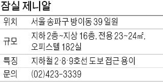 잠실 제니알, 2·8·9호선 '트리플 역세권'…1.5룸 설계로 2인 가구도 '딱'