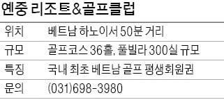 옌중 리조트&골프클럽, 국내 최초 베트남 골프 평생 회원권