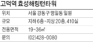 고덕역 효성해링턴 타워 더퍼스트, 고덕역과 10ｍ거리…강남까지 15분