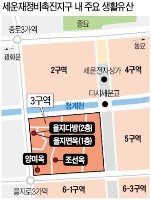 영세 토지주들 "老鋪 보존하면 재개발 불가능…다 죽으란 말이냐"