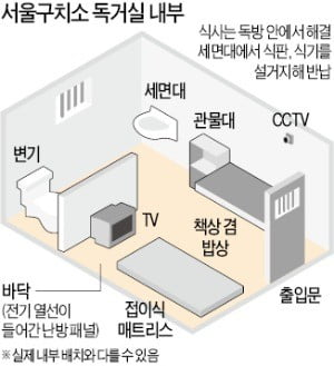 구치소 수감된 양승태, 첫날 빵·우유로 아침식사…CCTV 있는 독방서 지내